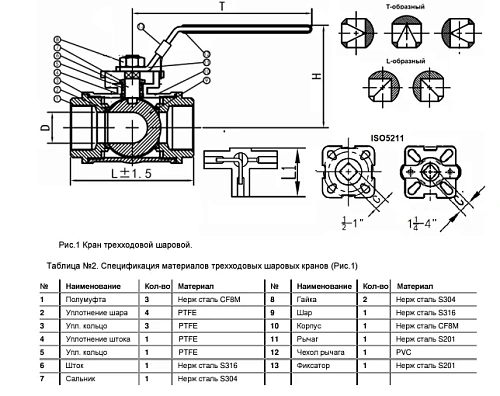 Кран шаровый нержавеющий BP полнопроходной 3-ходовой т-образный Benarmo Кран шаровый нержавеющий BP полнопроходной 3-ходовой т-образный Benarmo Казань