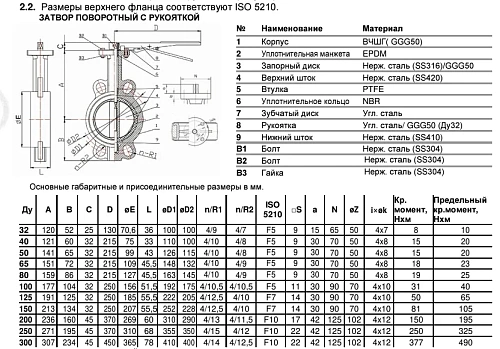 Затвор дисковый поворотный межфланцевый чугунный с нержавеющим диском манжета NBR с рукояткой Benarmo Ду40-300 Ру16 Затвор дисковый поворотный межфланцевый чугунный с нержавеющим диском манжета NBR с рукояткой Benarmo Ду40-300 Ру16 Казань