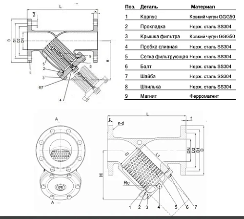 Фильтр магнитный Y-образный чугунный фланцевый Benarmo Ду50-200 Ру16 Фильтр магнитный Y-образный чугунный фланцевый Benarmo Ду50-200 Ру16 Казань